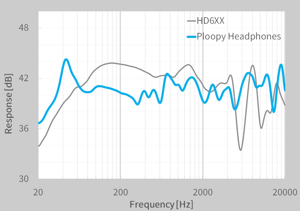 HD6XX-Ploopy-FR.jpg